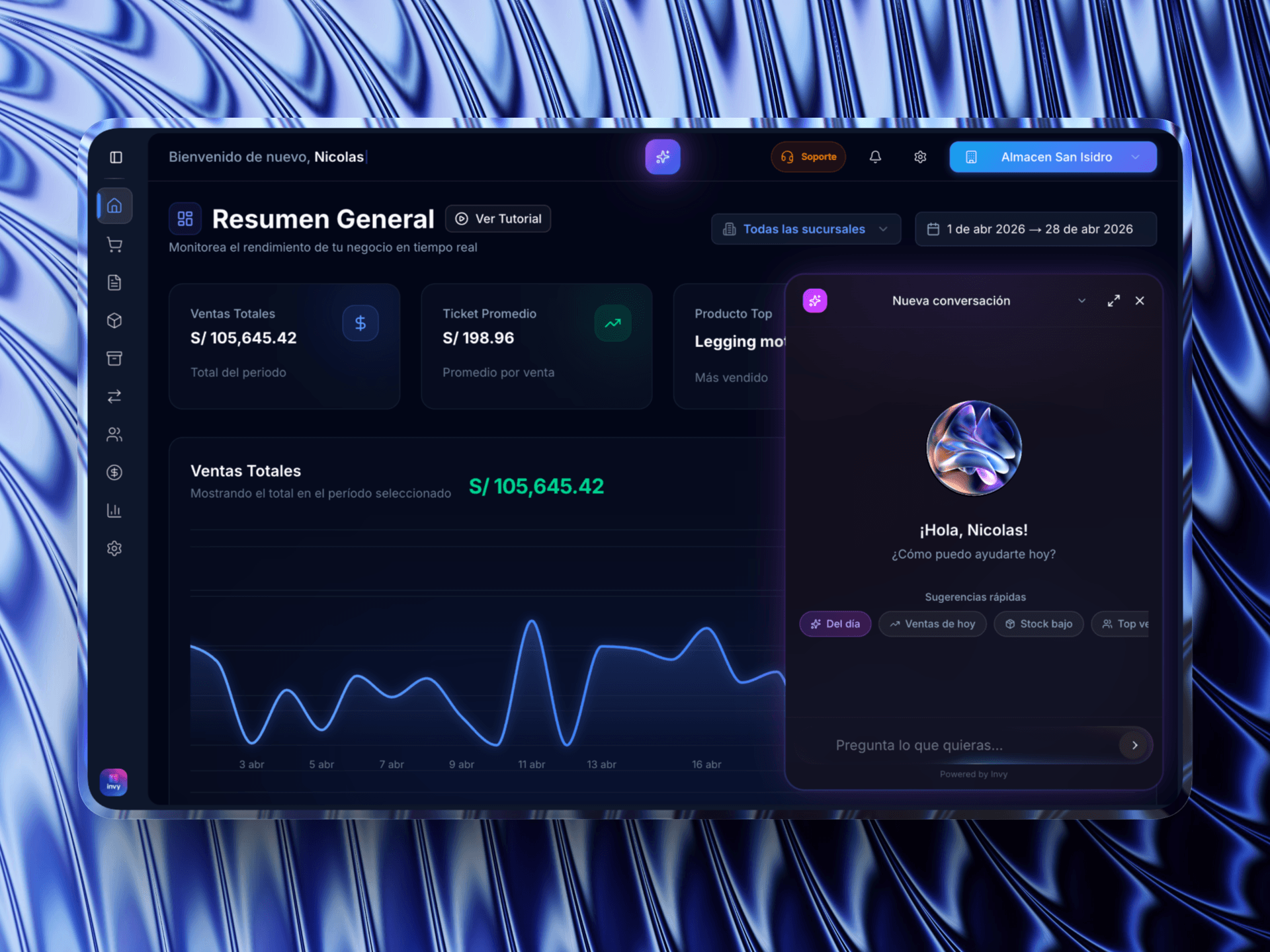 INVY Dashboard